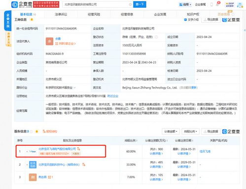 佳訊飛鴻投資設立新公司，深耕信息系統(tǒng)集成與運維服務領域