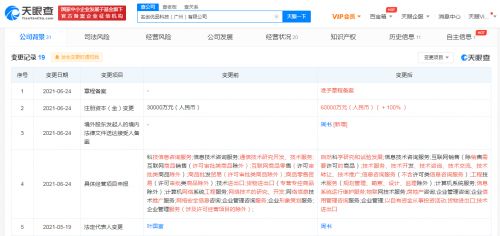 名創(chuàng)優(yōu)品科技公司注冊資本增至6億元，經營范圍拓展至自然科學與信息系統(tǒng)服務