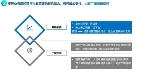 物業(yè)服務(wù)企業(yè)如何做好多種經(jīng)營 以信息系統(tǒng)運行維護服務(wù)開啟掘金之路
