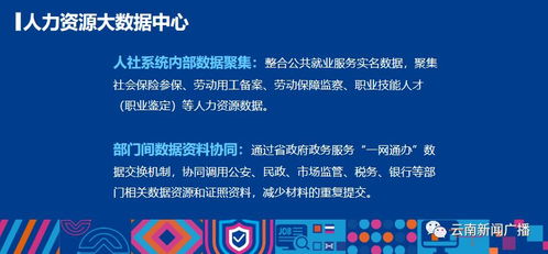 用手機就能找工作！我省“就業(yè)彩云南”公共就業(yè)服務信息系統(tǒng)正式上線運行