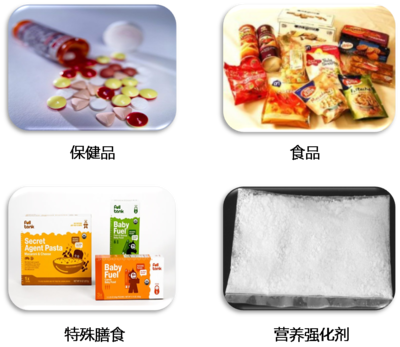 預包裝食品進口報關全解析 流程、要求與注意事項