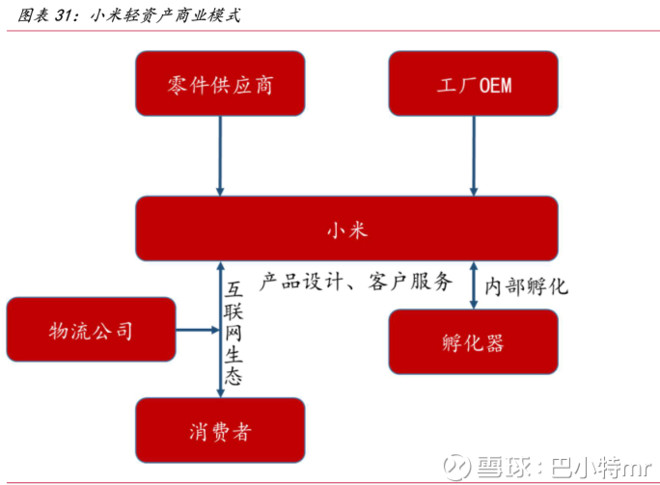 飛科電器深度分析 雙寡頭格局鑄就長期價(jià)值